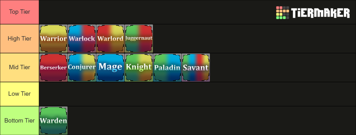 The OFFICIAL ARCANE ODYSSEY Magic Tier List  The Best Magics In Arcane  Odyssey 