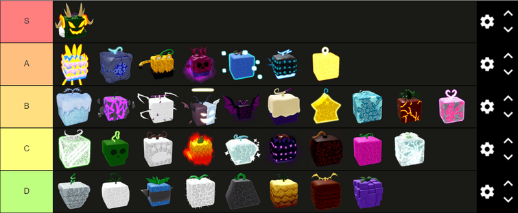 Create a Blox fruit (with awk fruit) Tier List - TierMaker