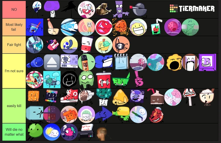 Animatic battle characters based off if I could beat them in a 