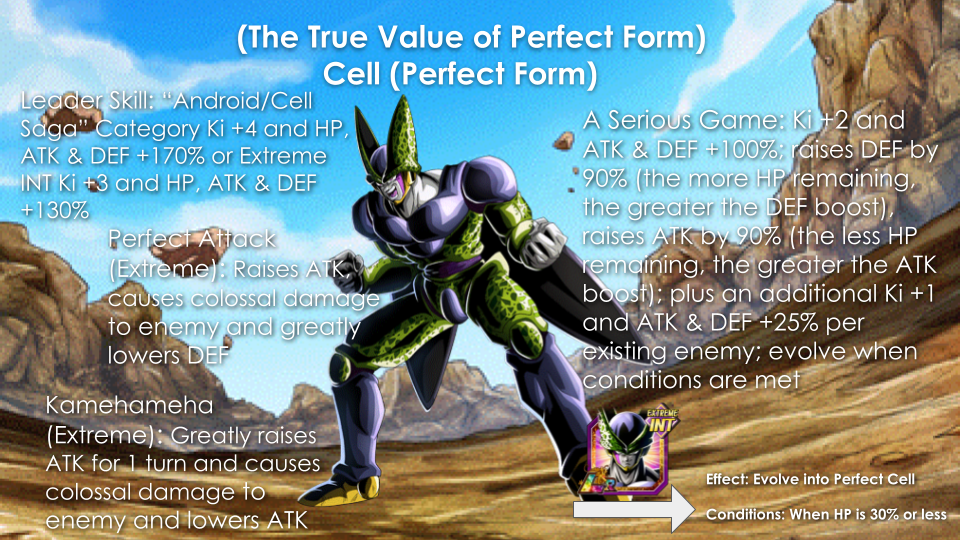 INT The True Value of Perfect Form Cell (Perfect Form) EZA (Concept ...
