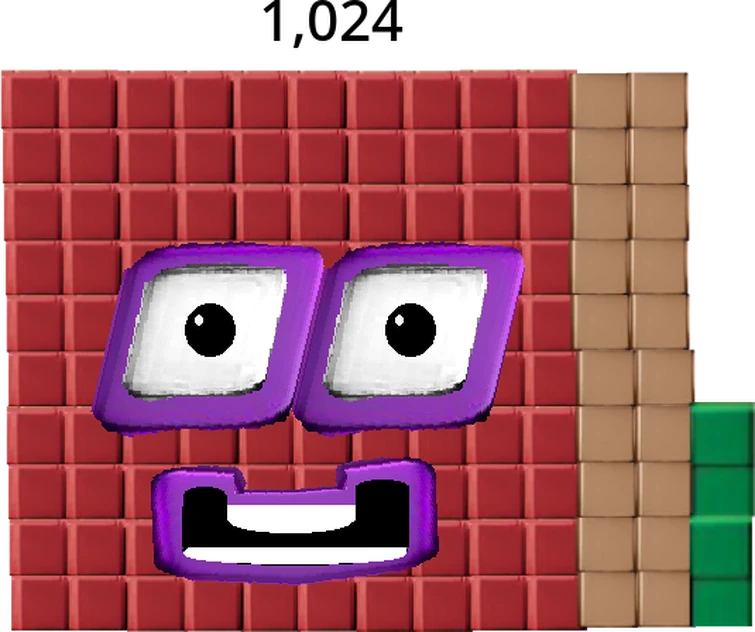 Discuss Everything About Numberblocks Wiki | Fandom