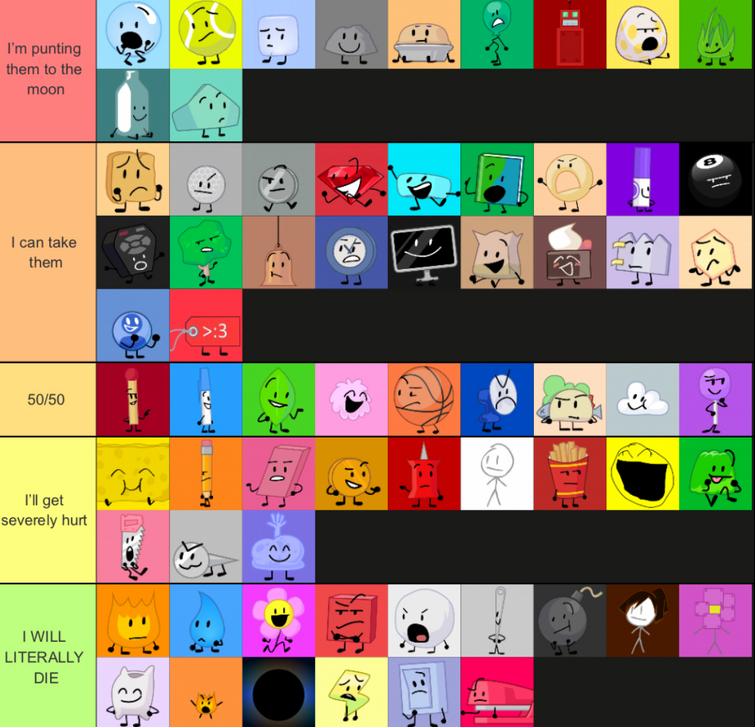 Ranking BFDI characters by who I can beat in a fight Fandom