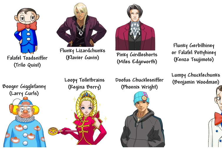 Discuss Everything About Ace Attorney Wiki | Fandom