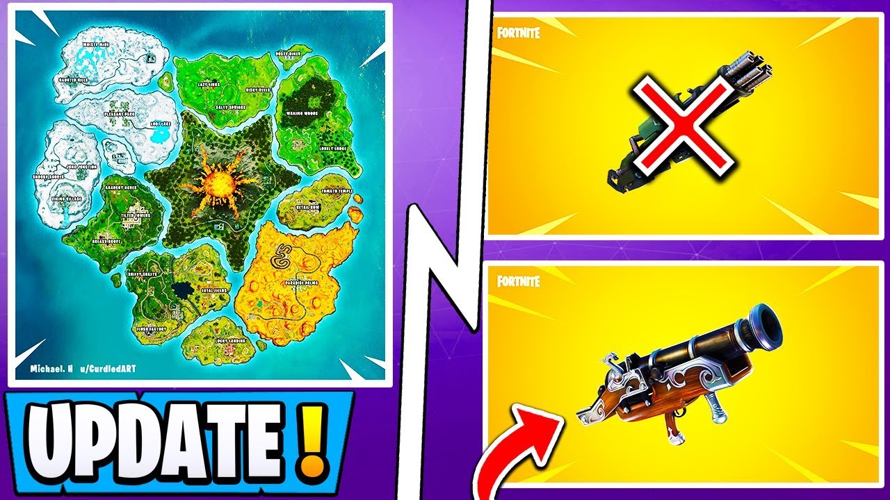 new fortnite update season 8 map leaked cannon ball - fortnite season 8 leaks together