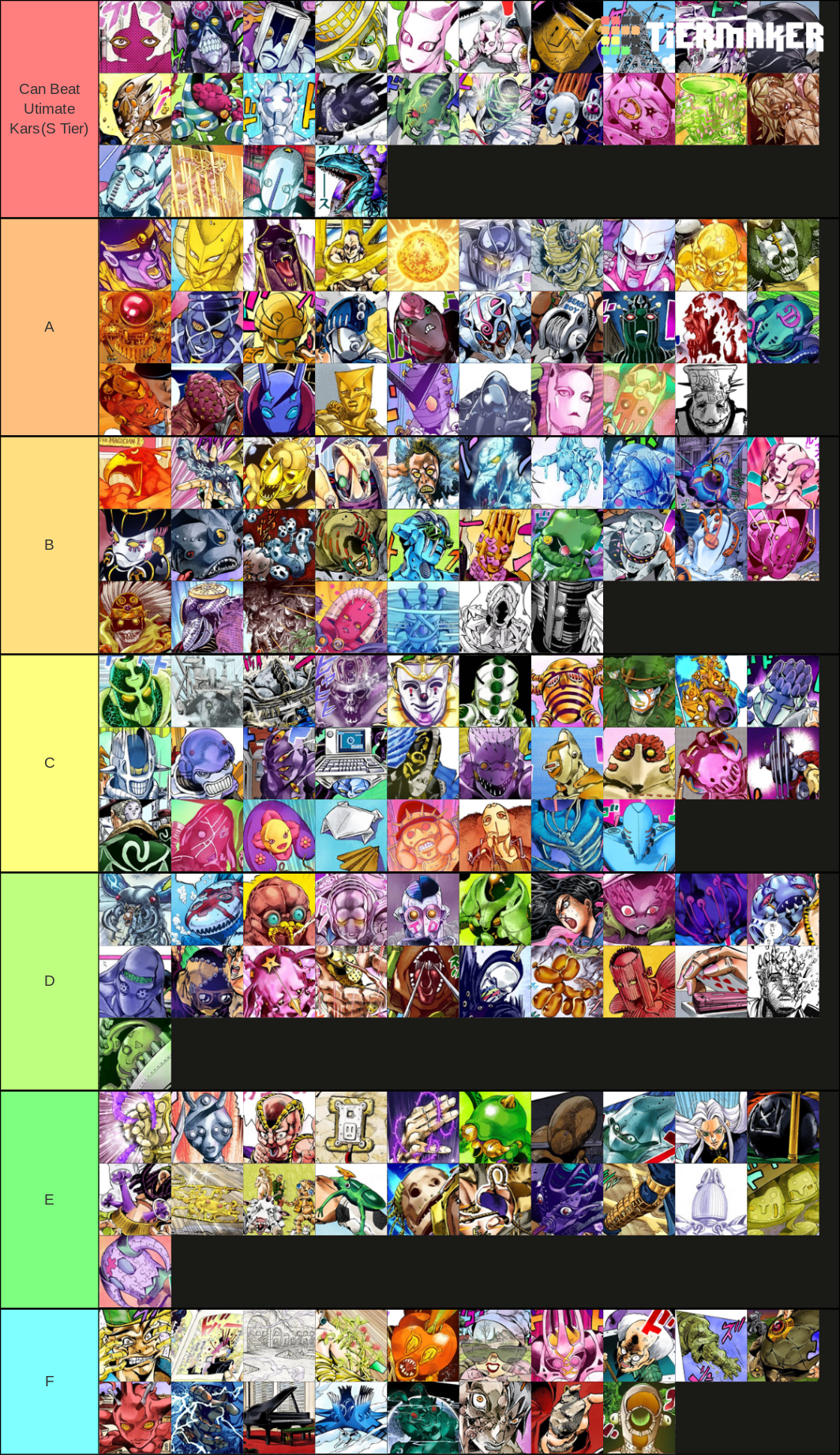 World Of Stands Tier List – All Stands Ranked – Gamezebo