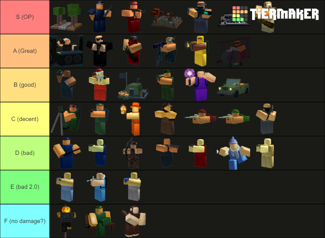 tower-battles-zombies-tier-list-community-rankings-tiermaker
