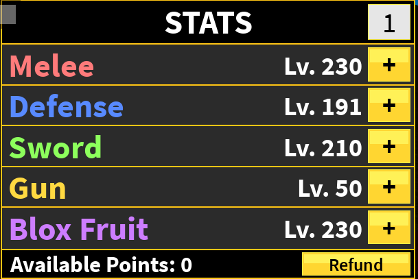 codigos blox fruits reset stats