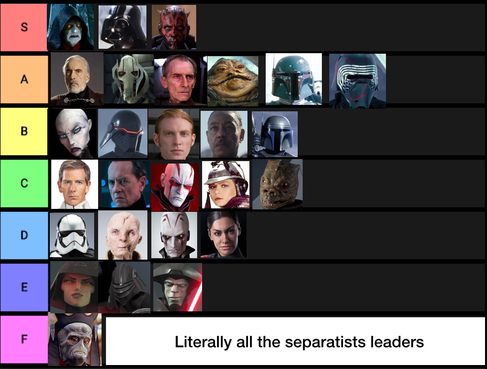 My Tier List Of Most Of The Star Wars Villains Any Opinions