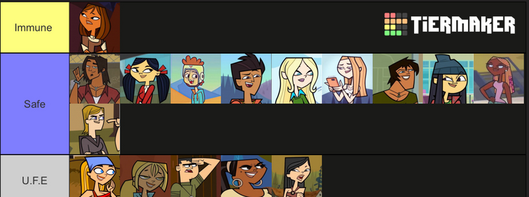 Create a Total Roblox Drama Skins Tier List - TierMaker