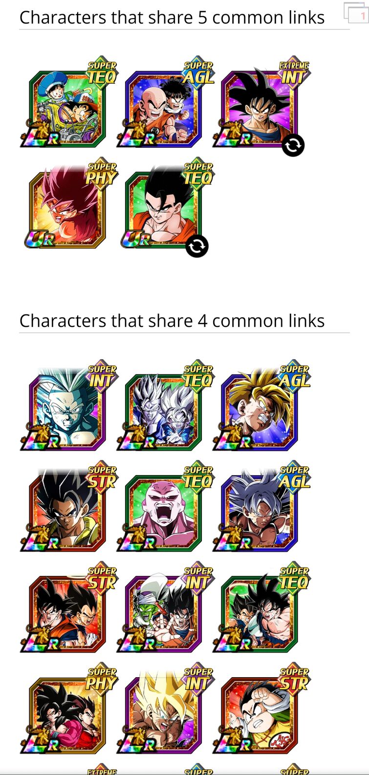 Full EZA when Fandom