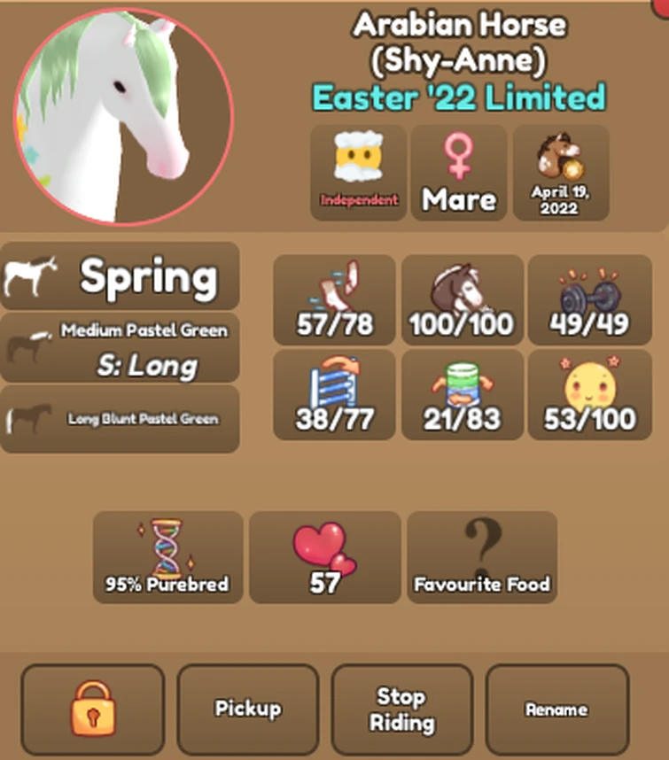 what iuh could i get w/ this | Fandom