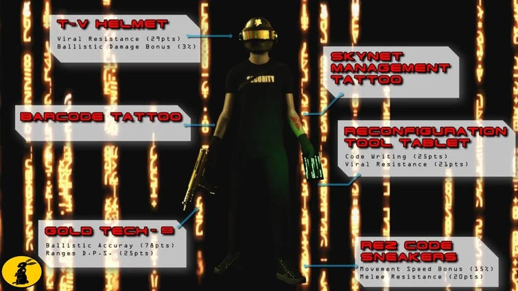 Simulation Theory | FT Andrew Lewis Caldwell | PILOT EPISODE