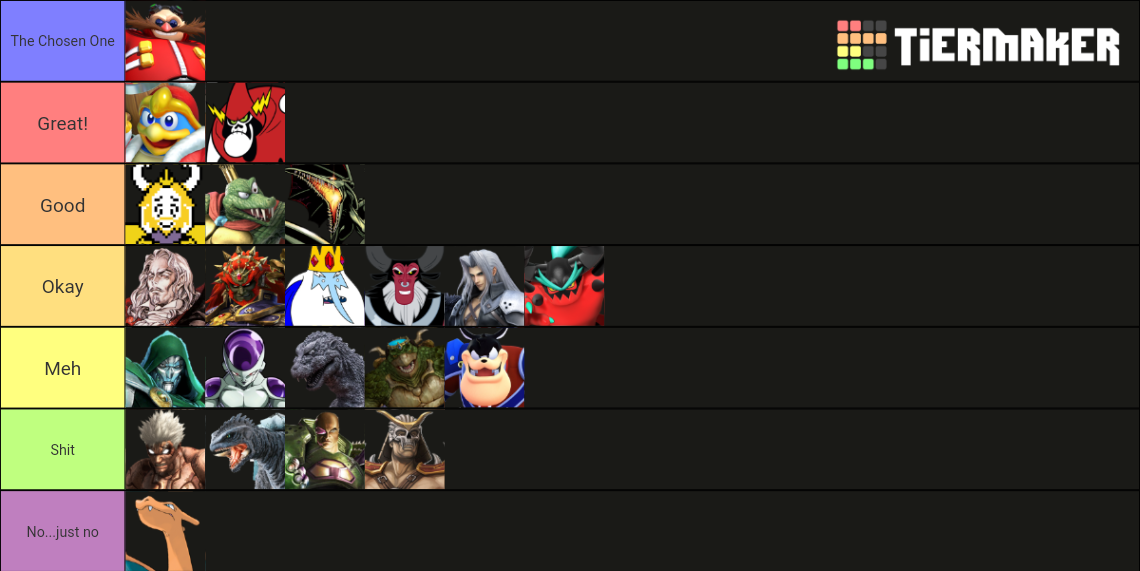 bowser-matchup-tier-list-fandom