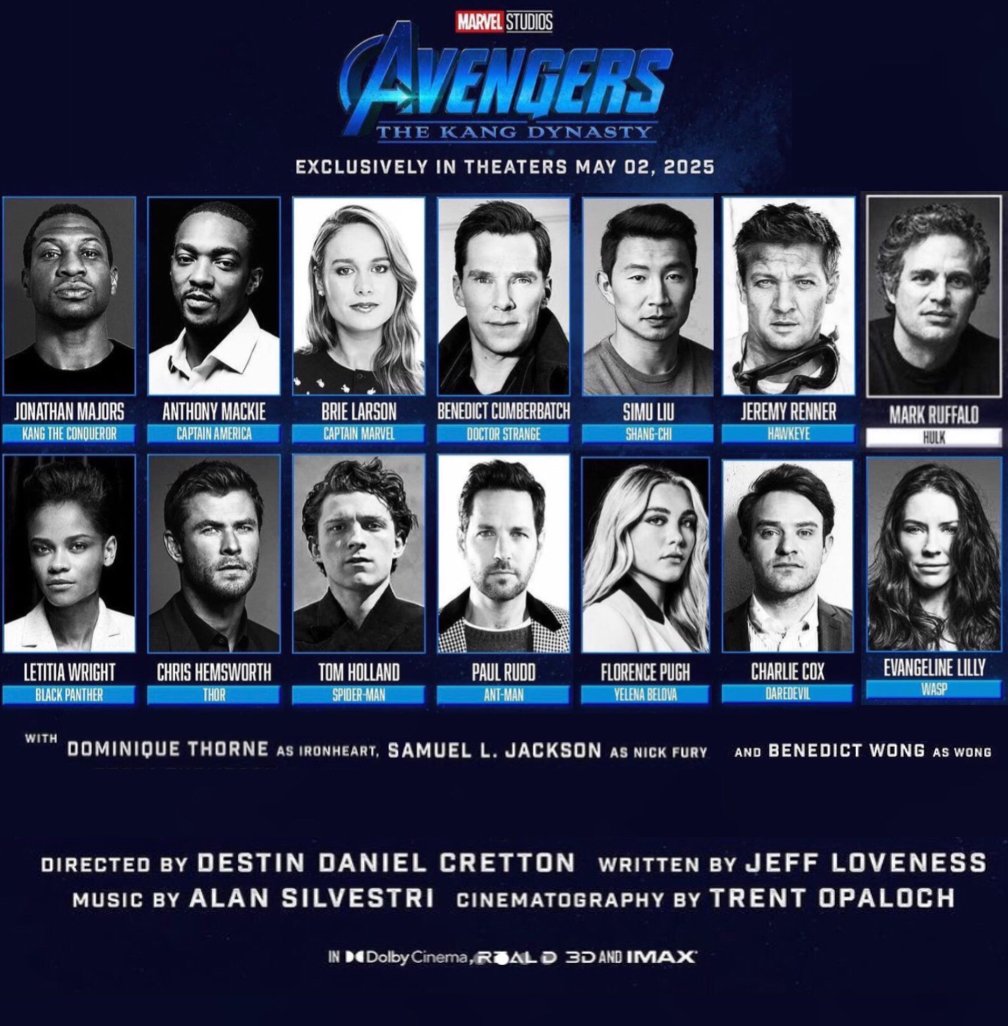 Avengers The Kang Dynasty (2026) Cast and Crew Fandom