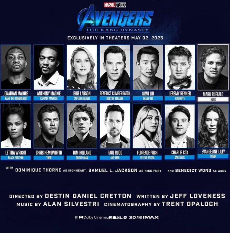Avengers The Kang Dynasty (2026) Cast and Crew Fandom