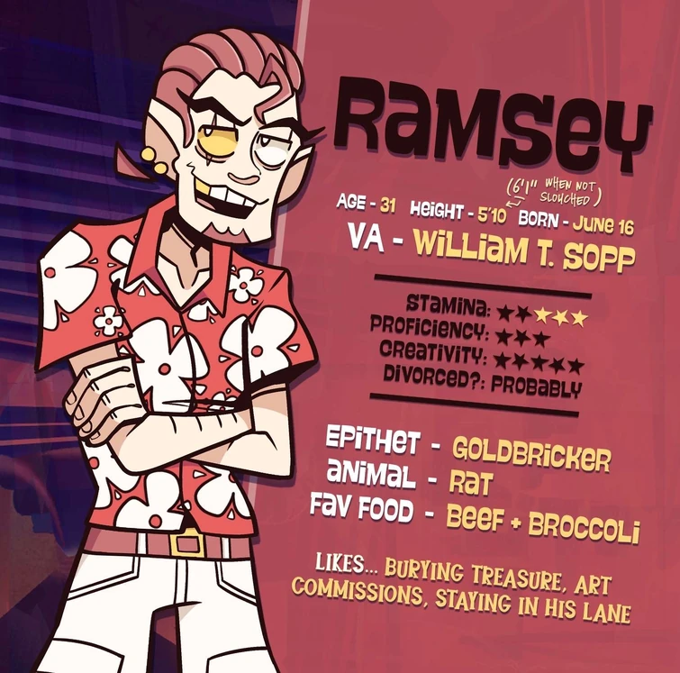 Character Suggestion Ramsey Murdoch (Epithet Erased) Fandom