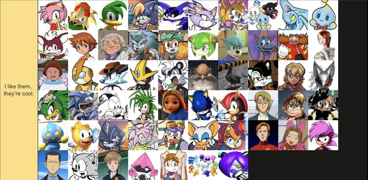 Create a All Sonic Speed Simulator Skins and Characters Tier List -  TierMaker