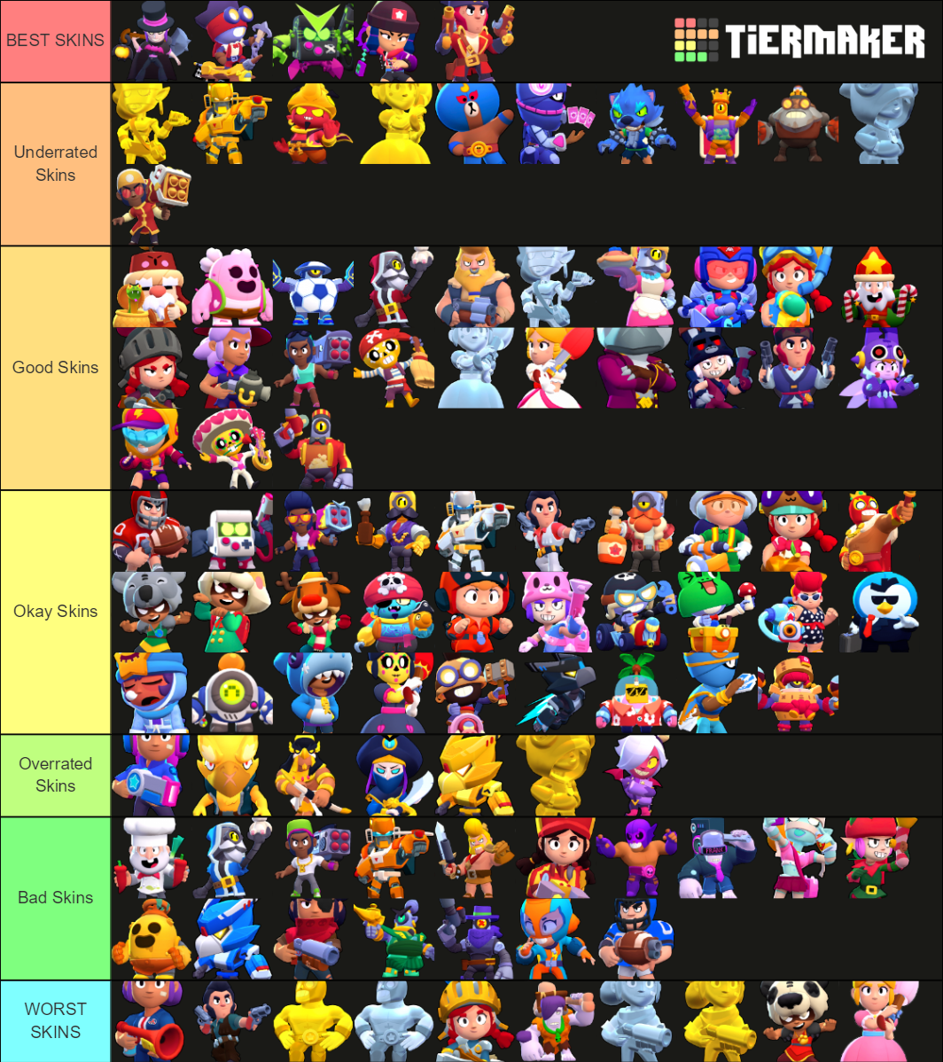 Skins Tier List 2 Fandom - best skin in brawl stars