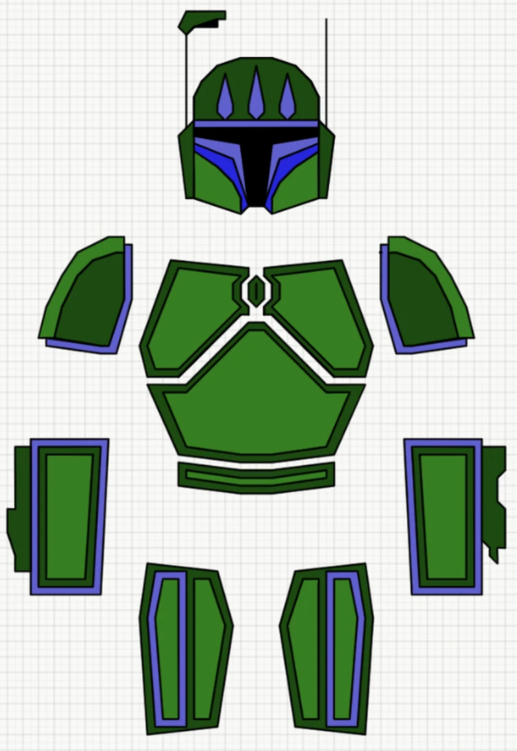 Discuss Everything About Wookieepedia Fandom