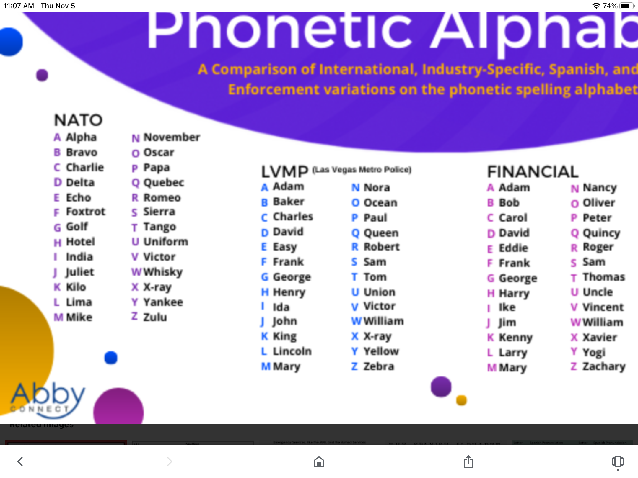 Spot Flicker Names Fandom