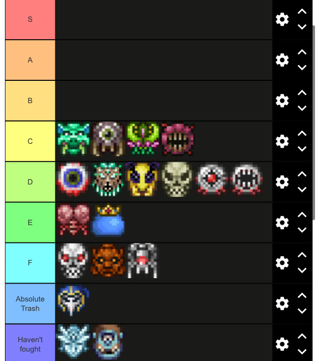 Difficulty of all bosses tier list : r/Terraria