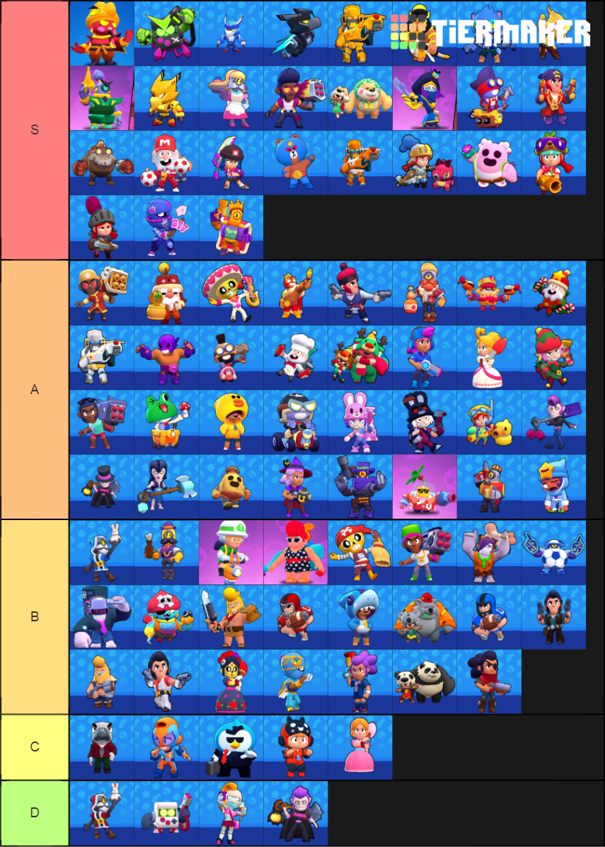 Brawl Stars Skins List And Cost 