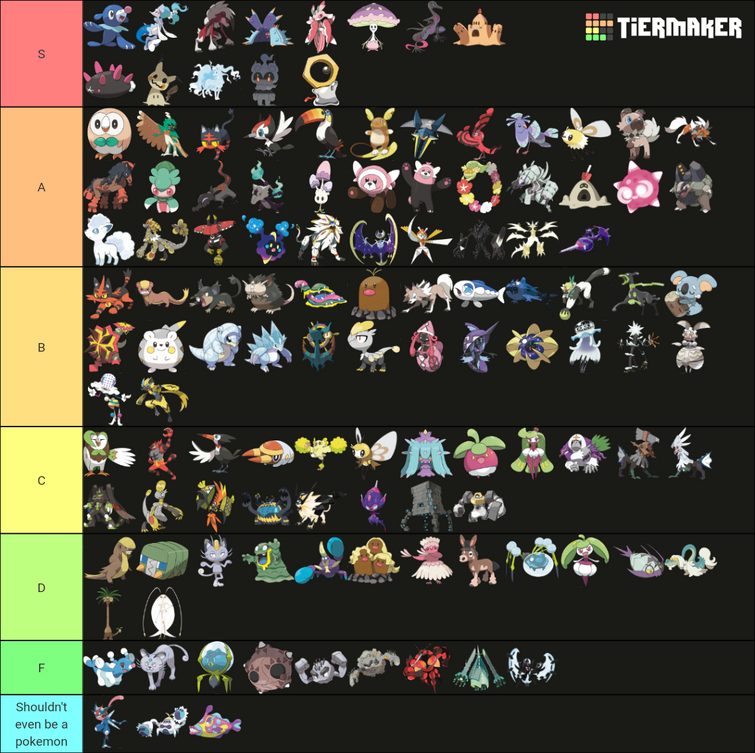 Alola pokemon tier list