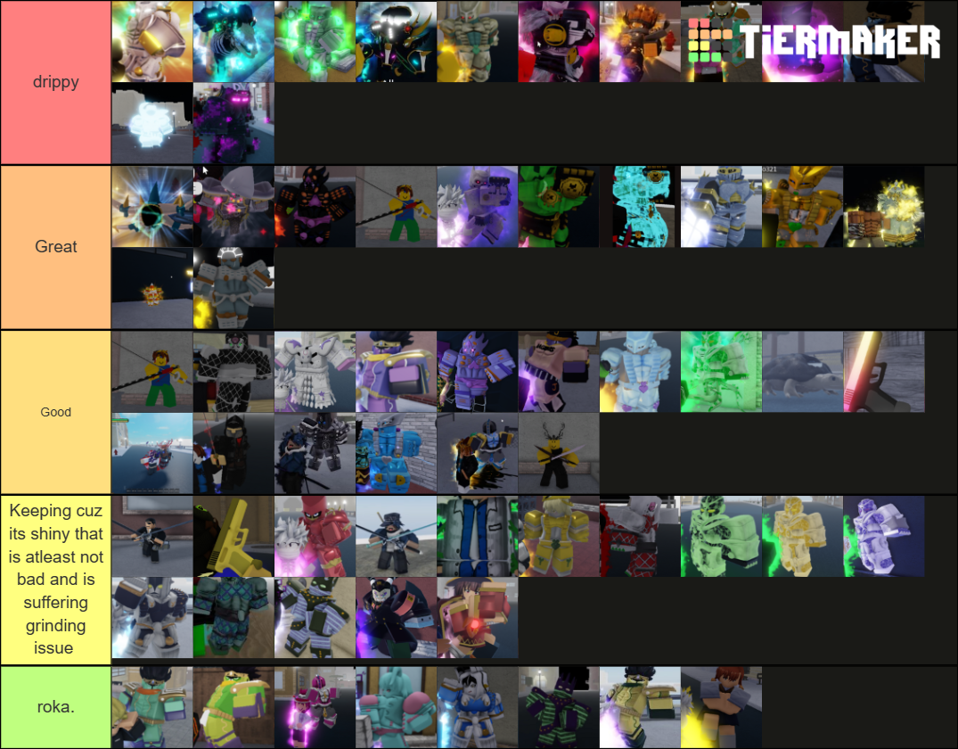My yba shiny tier list (based on looks not value) : r/YBAOfficial