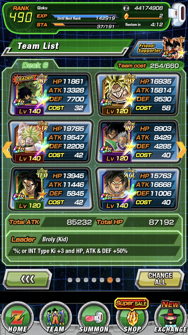 Full Broly Team Fandom