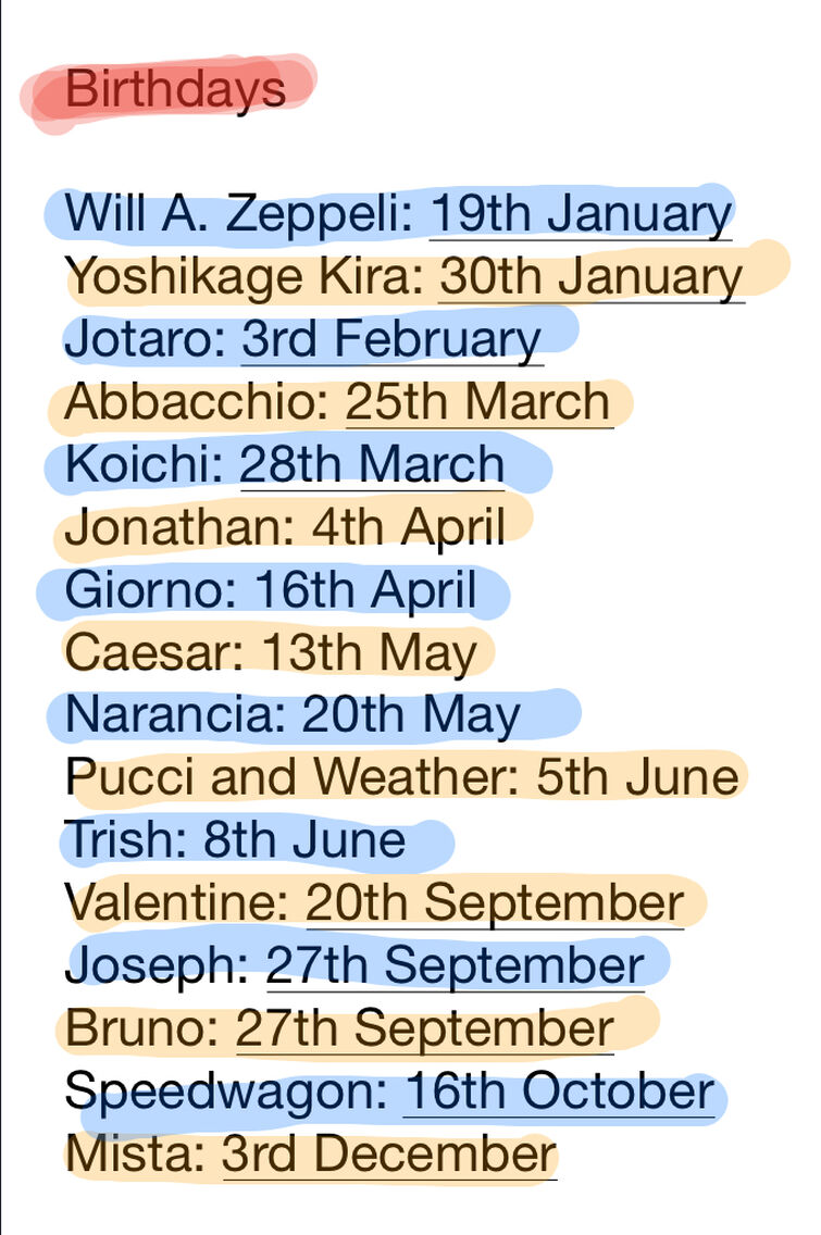 I gathered as many Jojo character’s birthday dates as I could find
