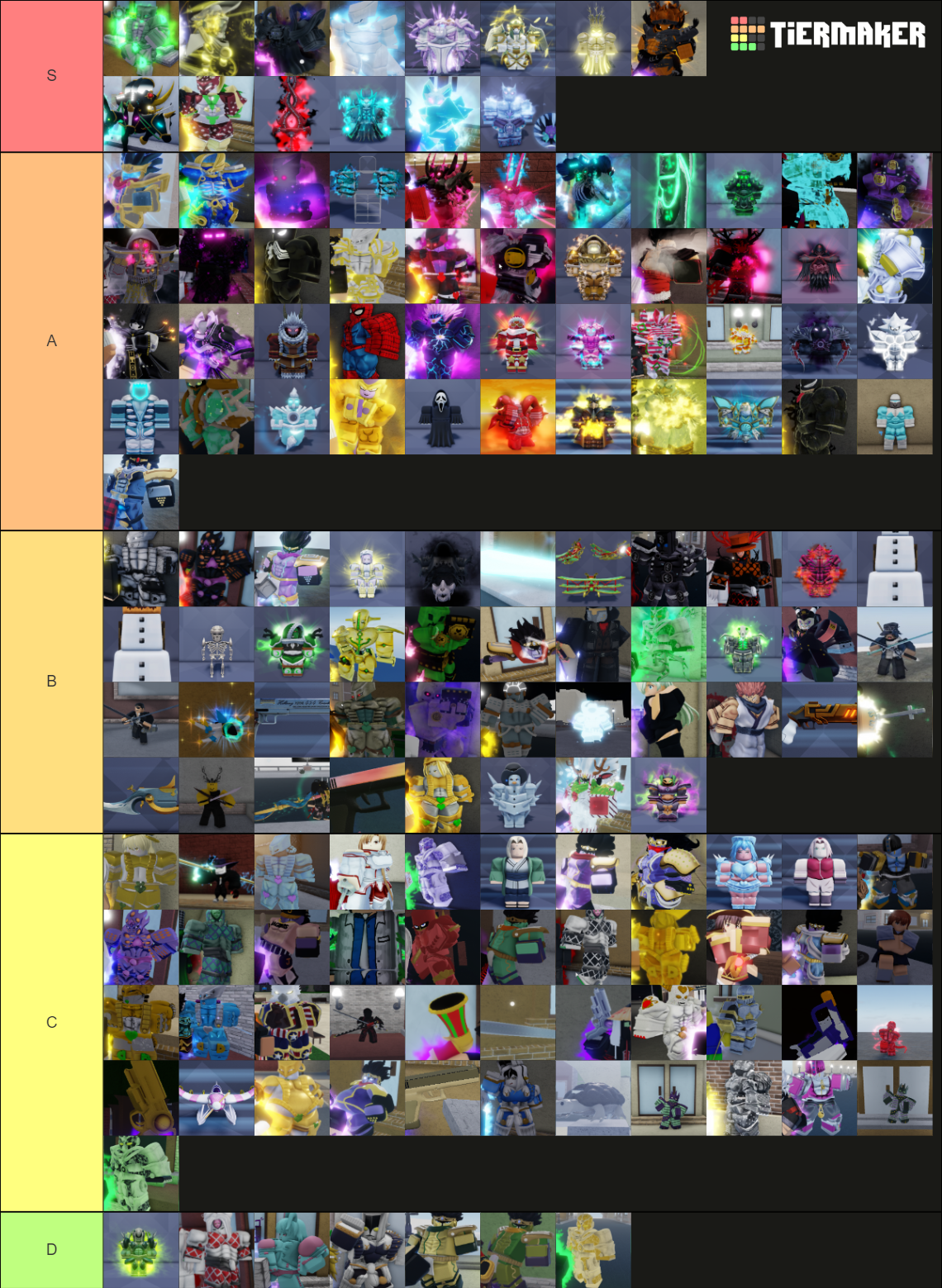 Create a YBA Stand Skins Tier List - TierMaker