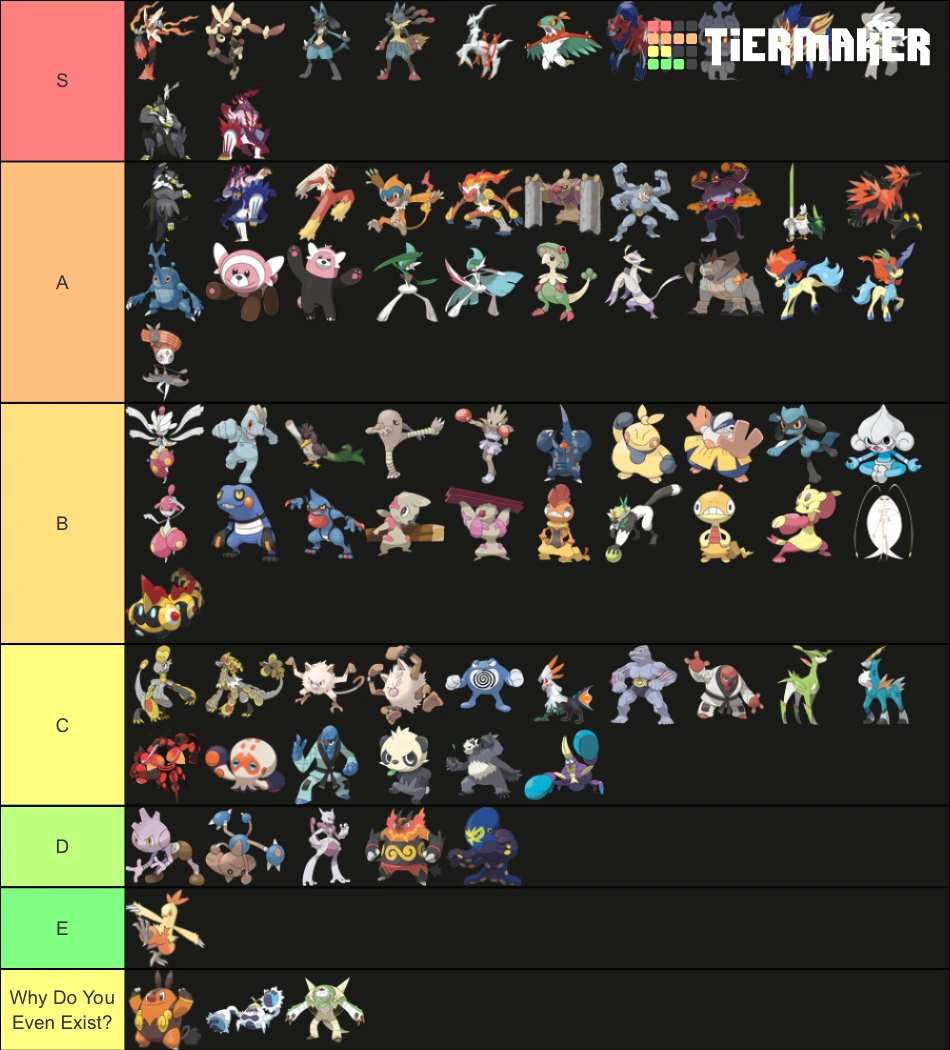 Fighting Type Pokémon Tier List Fandom