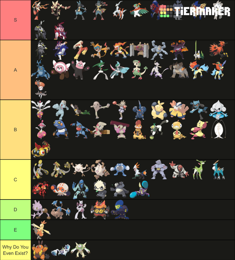 The *SUPER ULTIMATE* Pokemon Tier List 