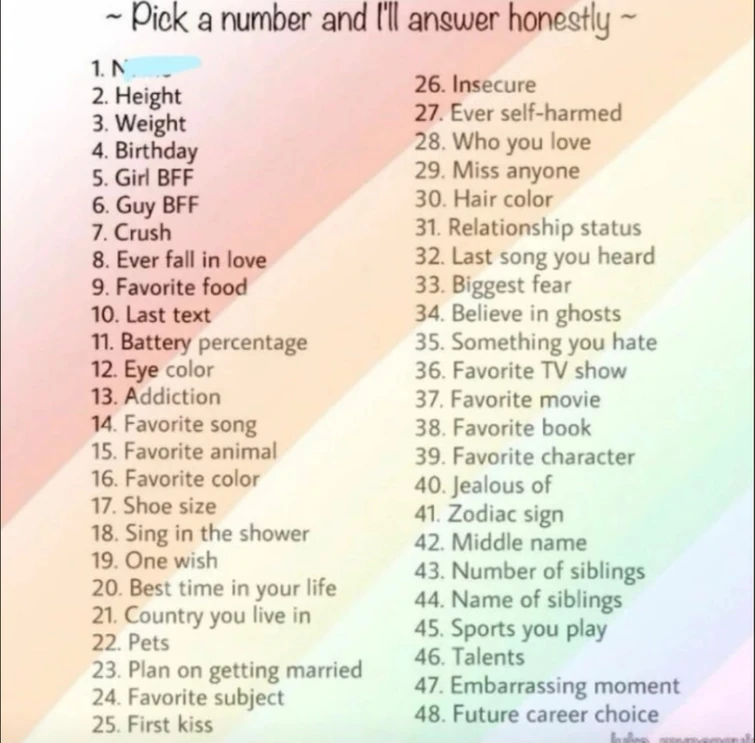 Answering questions Fandom