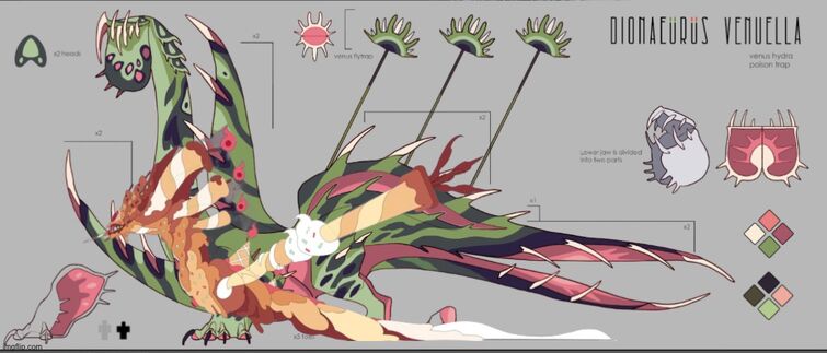 Discuss Everything About Creatures of Sonaria Wiki | Fandom