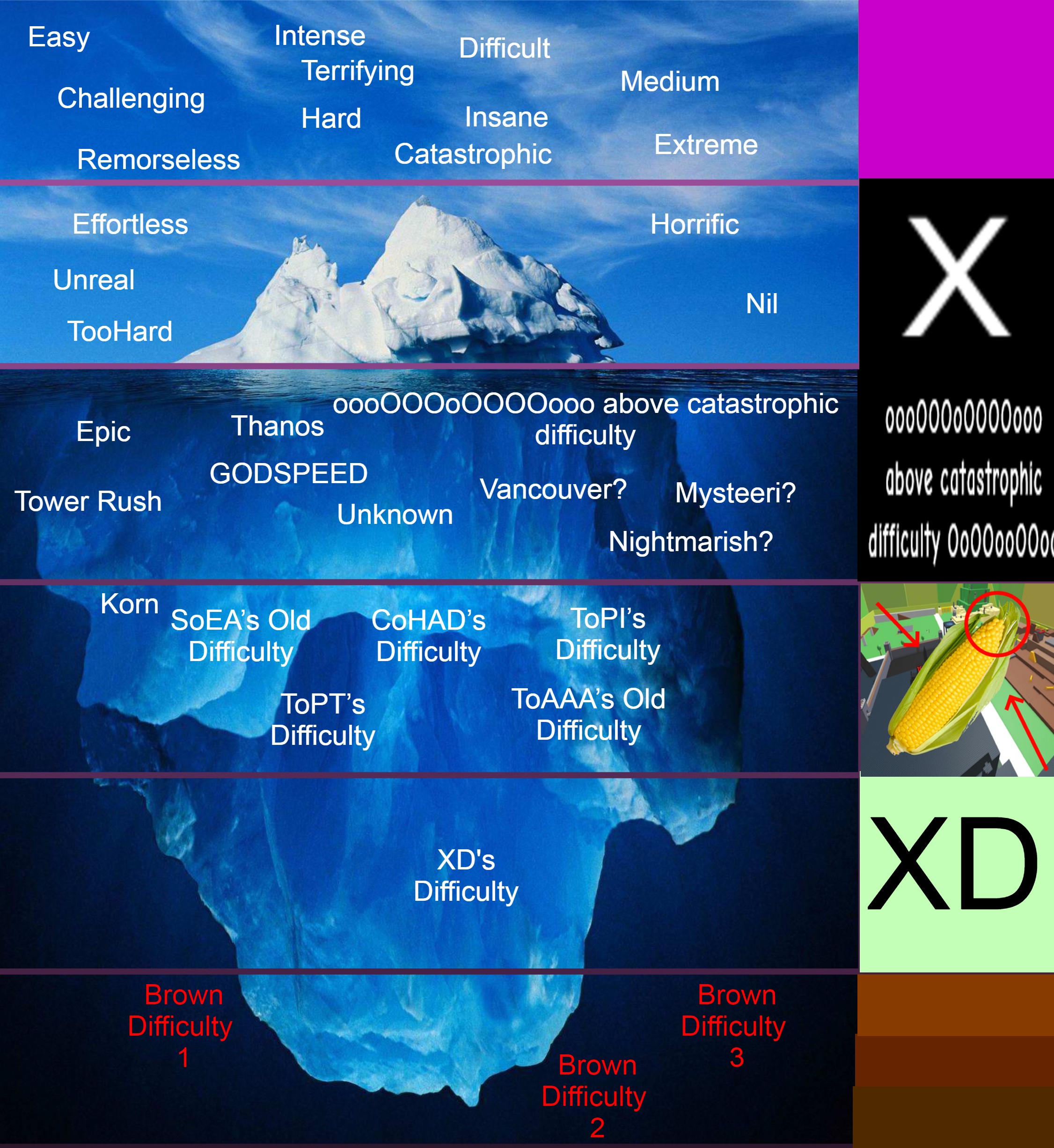 gws :) #mdpope #deepweb #iceberg