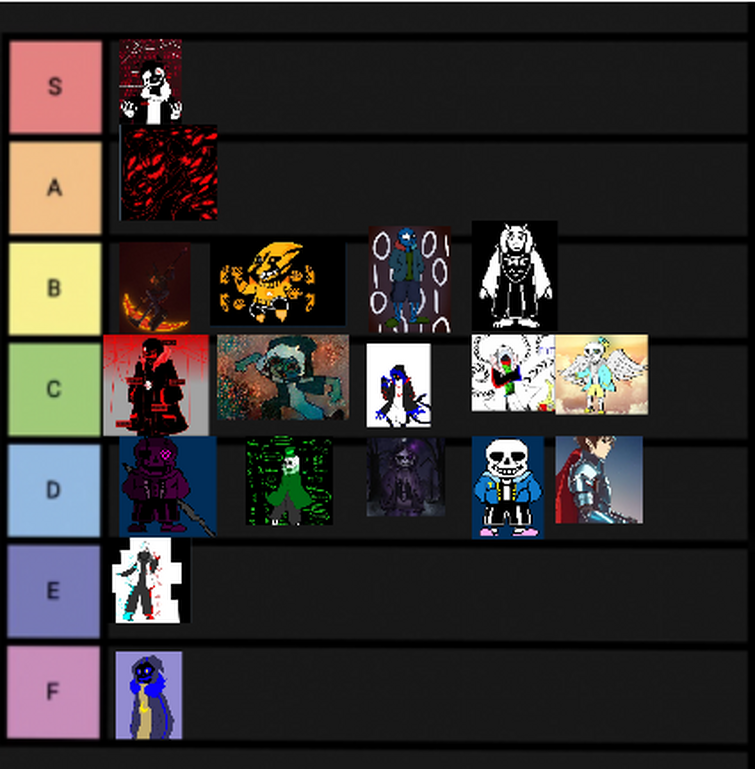 Discuss Everything About Godverse Wiki Fandom