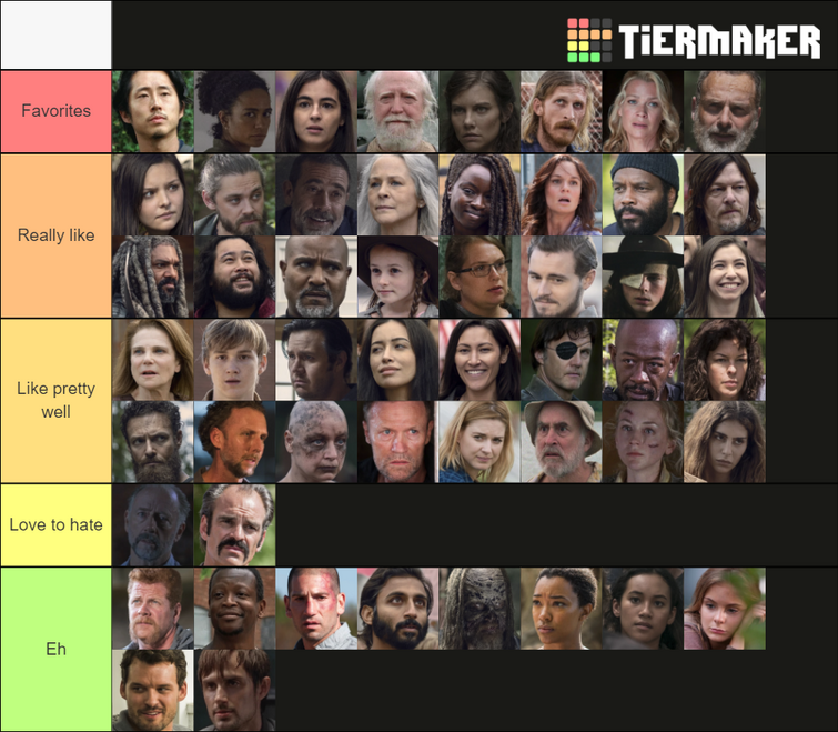 Create a High School of the Dead Episodes Tier List - TierMaker