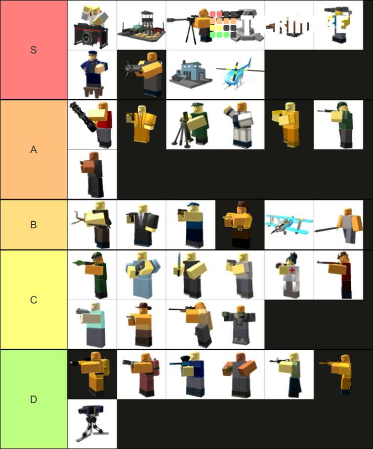Some Tier Lists (Mostly TDS lists)