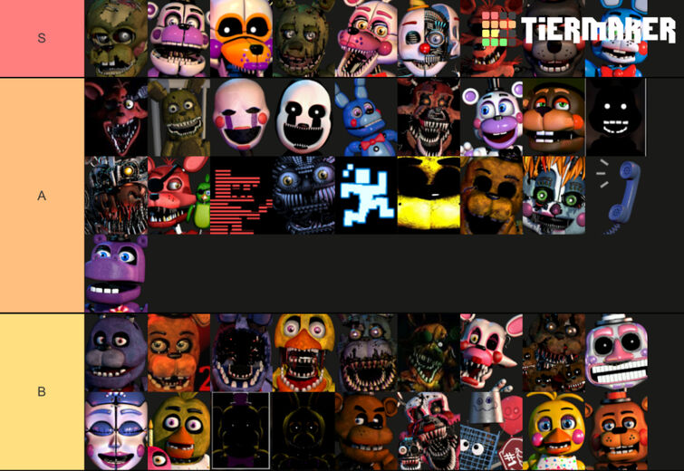 Tierlist Based On How Spooky Each FNaF Character is : r/fivenightsatfreddys