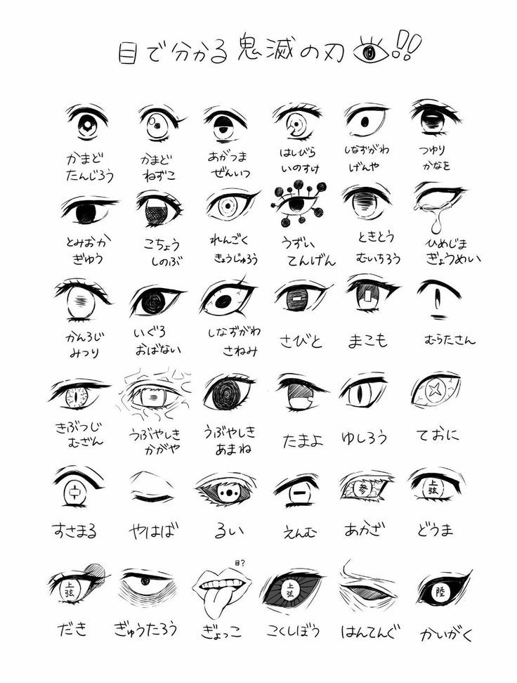 Demon Slayer Characters Eyes | Fandom