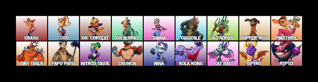 First 33 Characters for the Character Roster for Crash Team Rumble