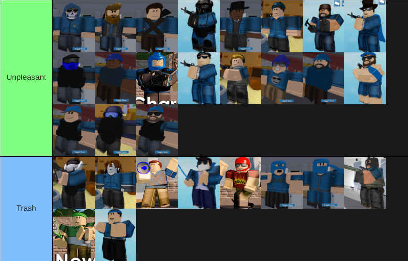 Roblox Arsenal Skins Tier List