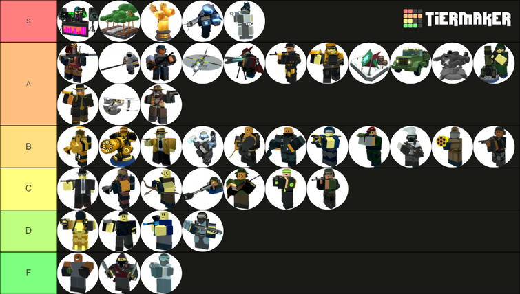 My TDS towers tier list