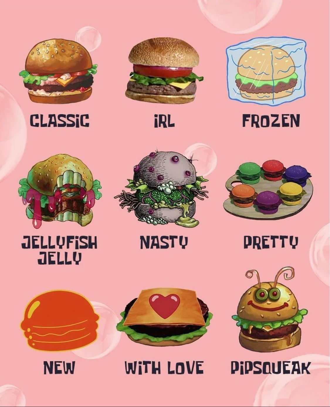 Which one are you? Fandom