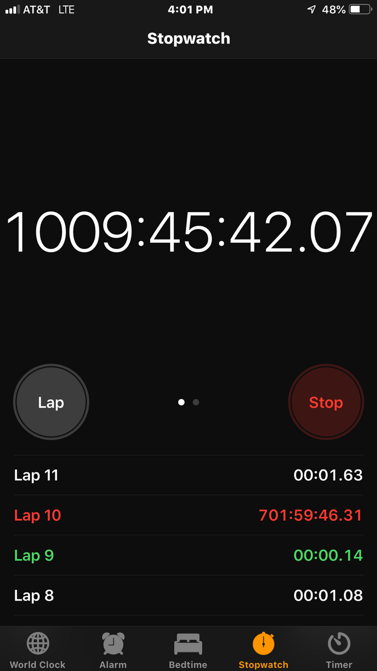 The Amount Of Time It Takes To Master 50 Mode On Ucn Fandom