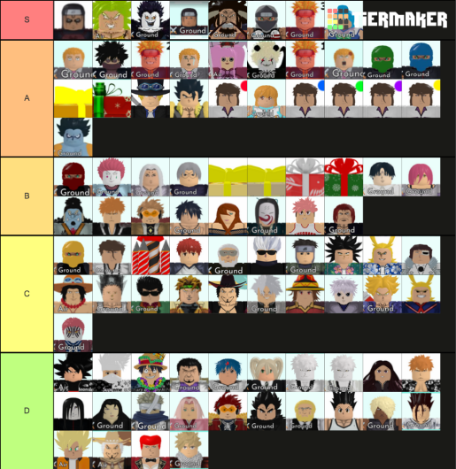 ASTD Value List *omg* Tier List (Community Rankings) - TierMaker