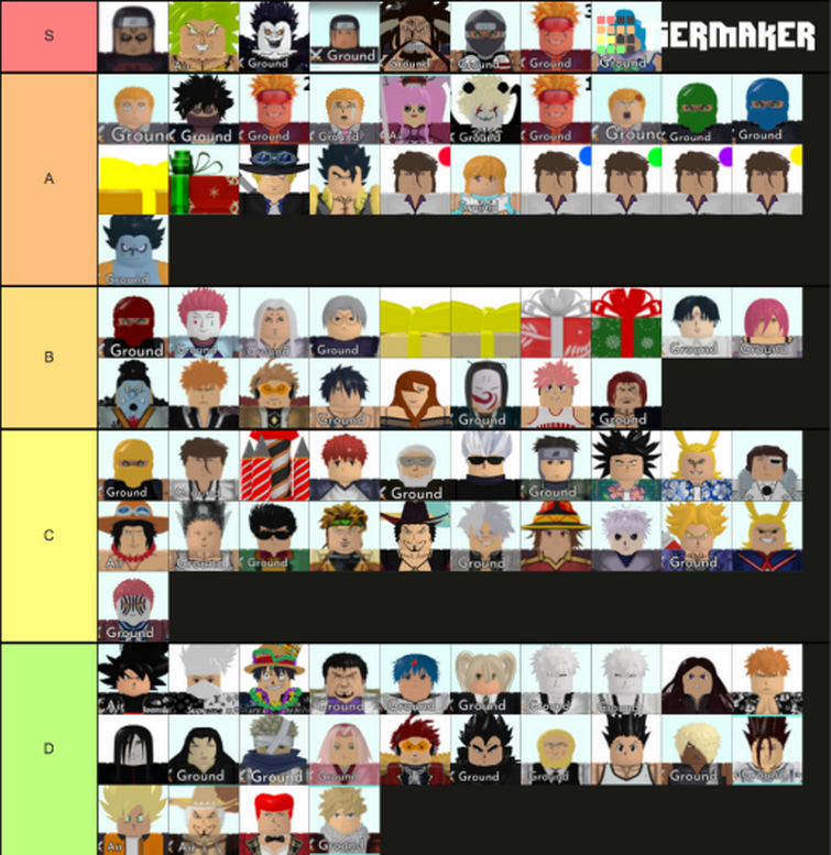 Create a Roblox All Star Tower Defense (ASTD) (May 2021) Tier List