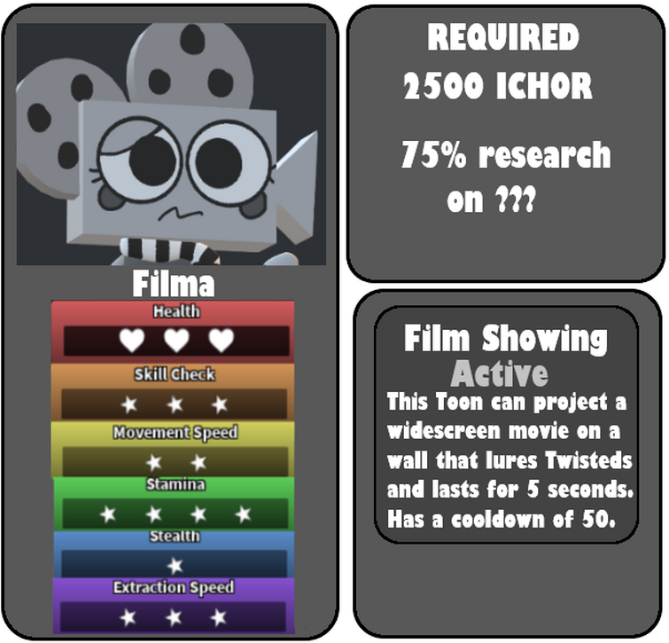 dandys-world-oc-with-introcard-and-stats-fandom