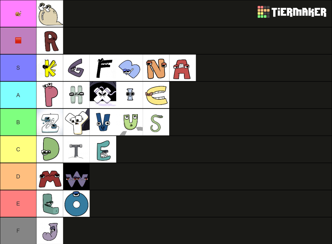 Alphabet Lore Tier List All Characters Ranked Gamezebo - Riset